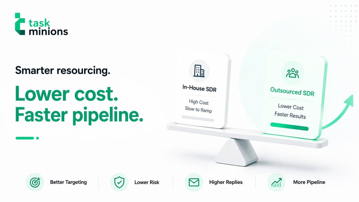 Outsource SDR vs Hire In-House: The Real Cost Breakdown for SaaS Teams